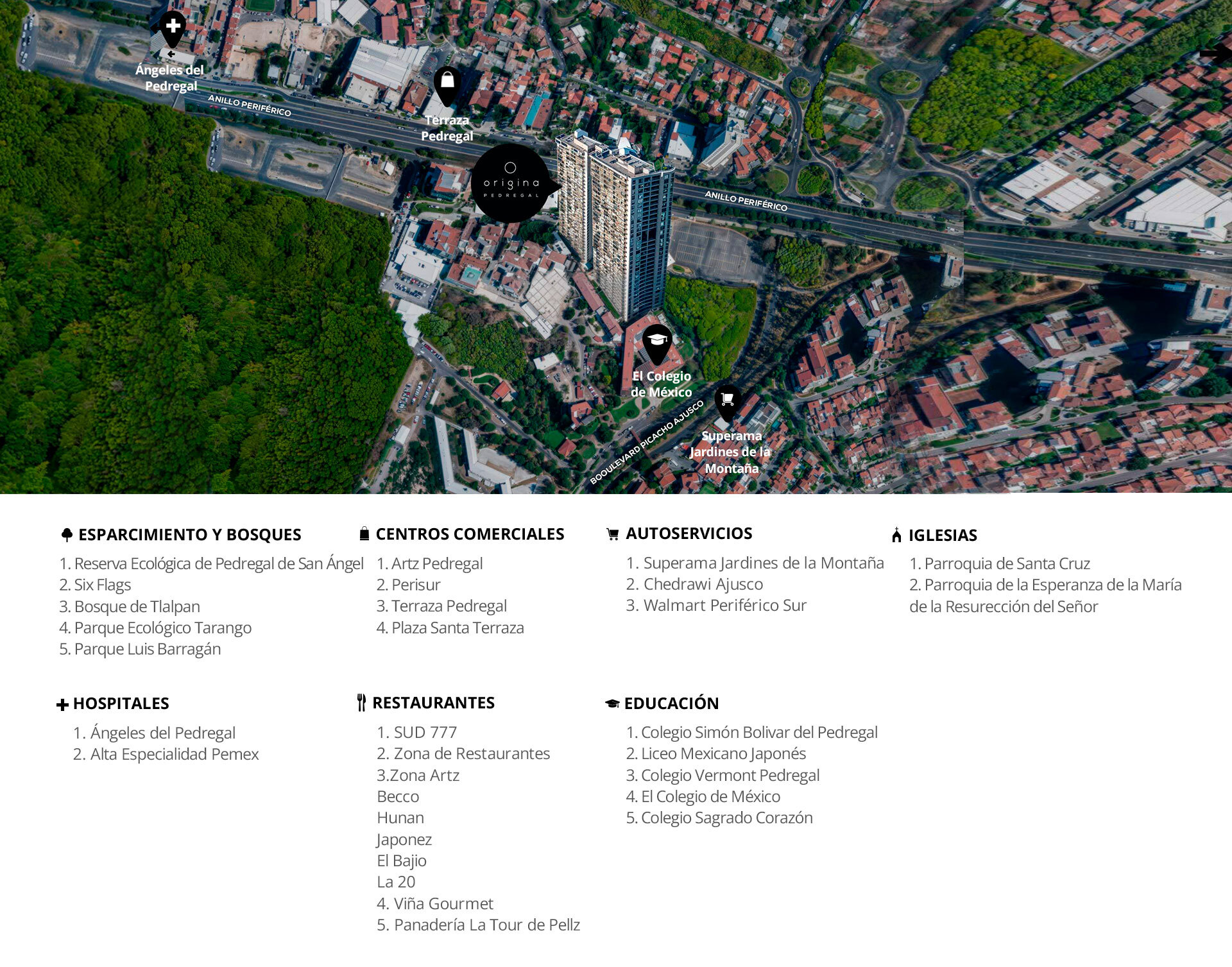 Mapa